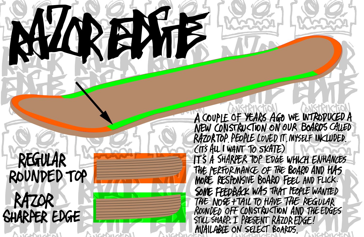 Heroin Wilson Allegory of Fear Deck 8.75