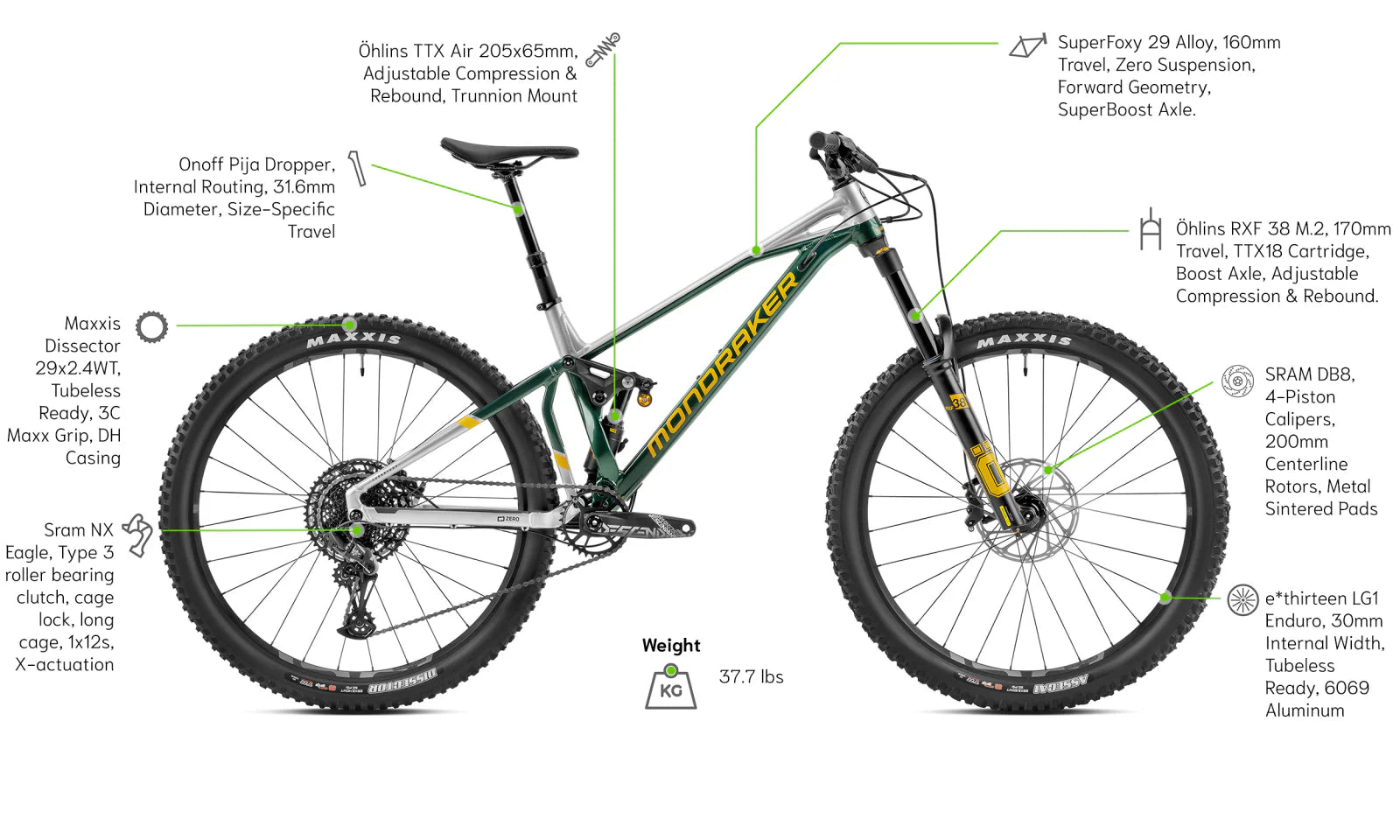 Mondraker Superfoxy R British Racing Green