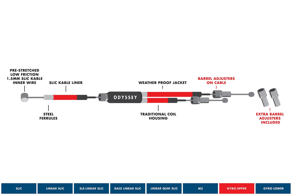 Odyssey Gyro® Upper Cables