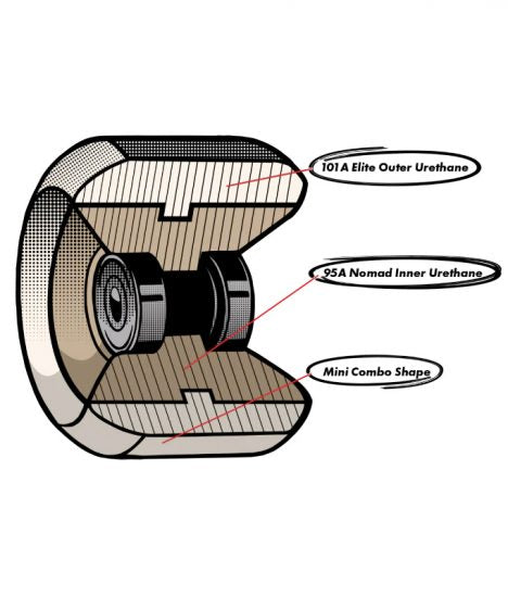OJ Chris Russell Goblet Double Duro 101a/95a OJ Wheels