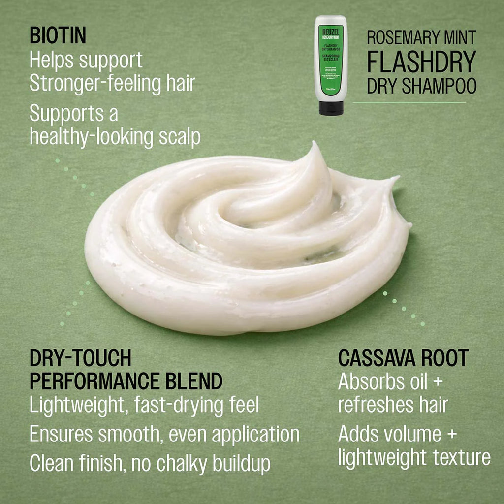 Reuzel FLASHDRY Dry Shampoo