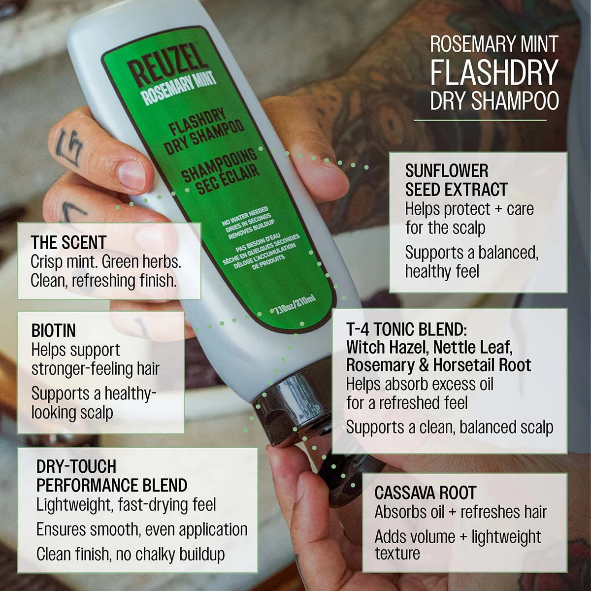 Reuzel FLASHDRY Dry Shampoo