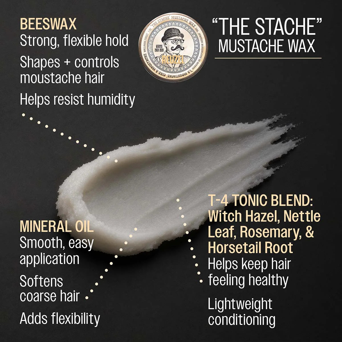 Reuzel Bourbon Sidecar Mustache Wax