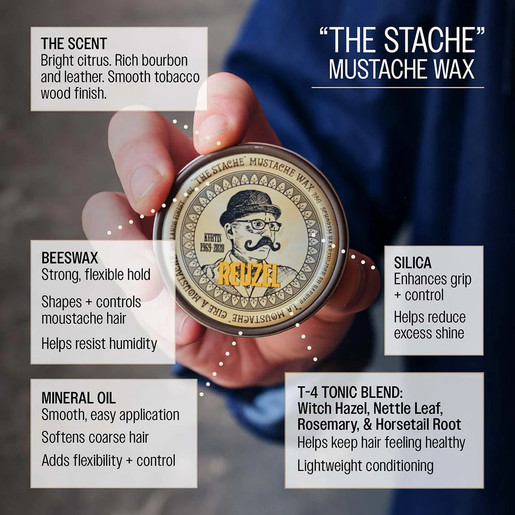 Reuzel Bourbon Sidecar Mustache Wax